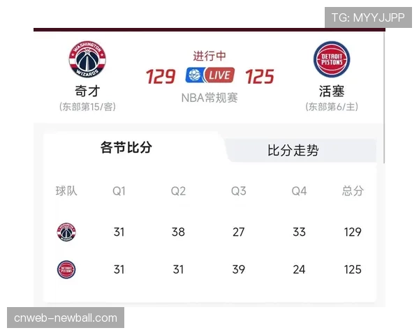 半场数据：奇才与活塞比赛节奏缓慢，但双方罚球得分均超过20分